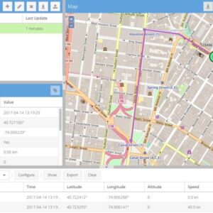 Géolocalisation pour 10 Véhicules